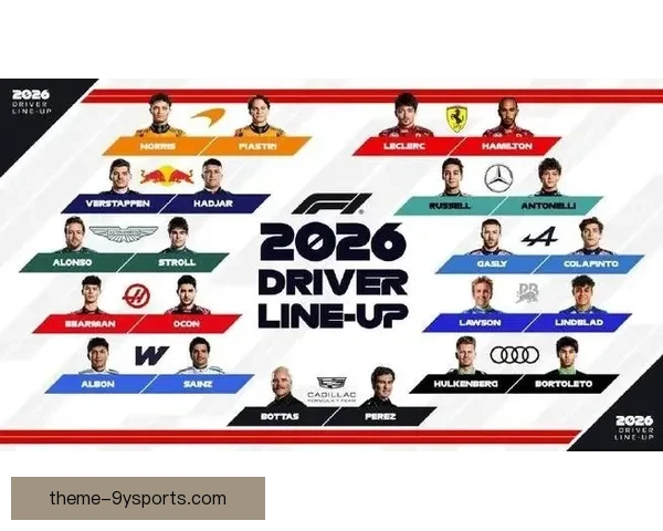 2026赛季F1车队阵容大洗牌冠军格局或生变引爆围场车手转会风云