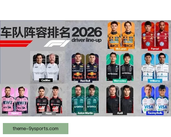 F1赛场风云再起各队升级大战引爆新赛季冠军悬念全面升级持续升温