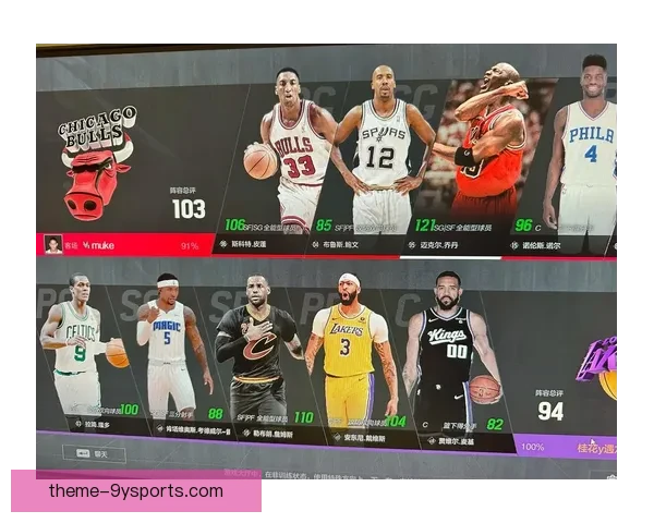 NBA湖人最新动态解析詹眉联手冲击西部榜首全力备战季后赛前景展望