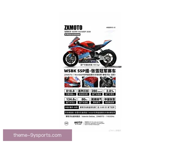 摩托车大奖赛最新动态：新赛季冠军争夺战即将揭幕 引发车迷热议