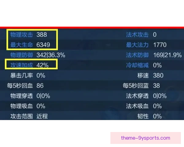 猛龙队新赛季目标明确 强化防守与进攻双重策略力争季后赛突破