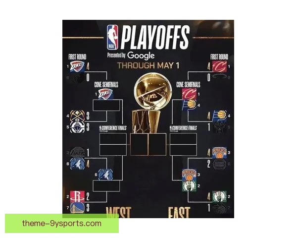 最新赛程解析：骑士队本赛季关键比赛全览与对阵预测