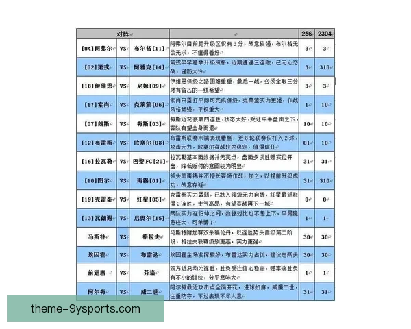 梅斯俱乐部近期动态聚焦阵容调整与保级前景全面解析未来发展策略展望