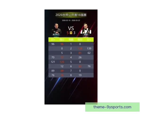 网球赛季最新战报：顶级选手激烈对决引发关注