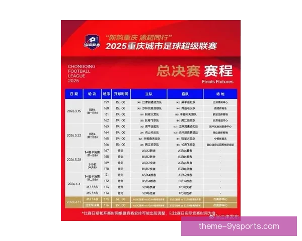 重庆超级联赛最新赛季数据统计与球队表现分析