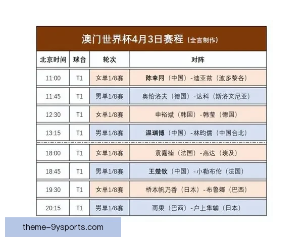 2026世界杯完整赛程全览图及各阶段比赛时间安排指南 2026世界杯完整赛程全览图及各阶段比赛时间安排指南