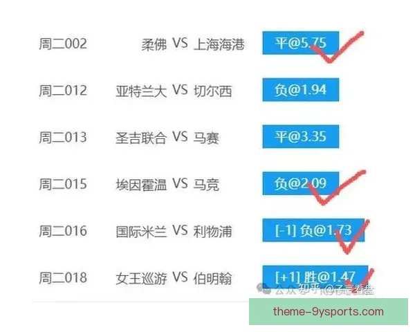 足球实时比分哪里看最靠谱 最新赛事直播比分平台推荐指南