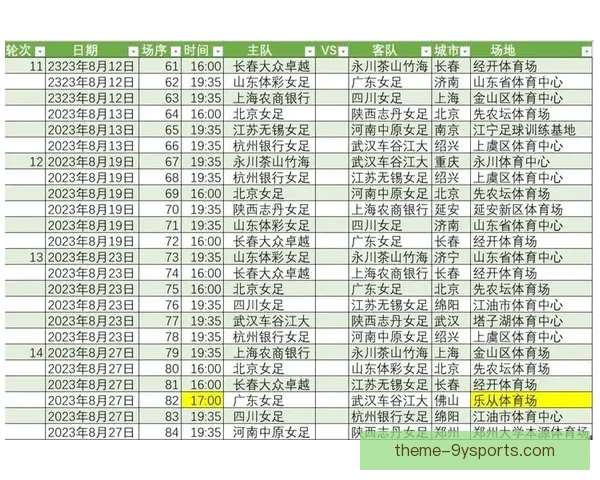 重庆超级联赛比赛具体几点开始时间安排及观赛指南全面解析