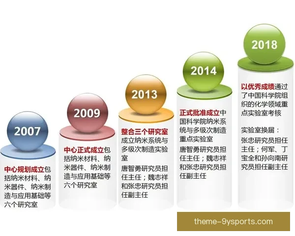 雷恩足球队最新更名信息与历史沿革全面解读